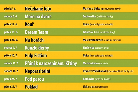 Milovníci filmových večerů, připravte se – Putující biograf se vrací!